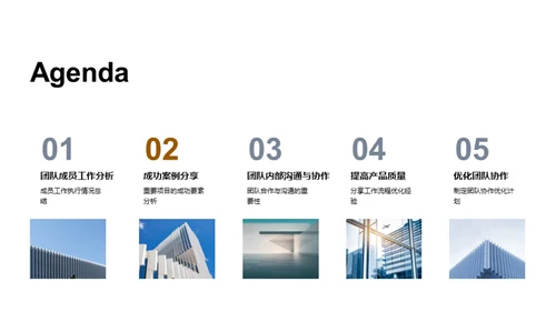 半年绩效与未来展望