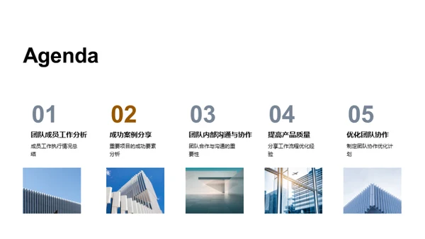 半年绩效与未来展望
