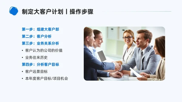 商务简约形状大客户管理PPT课件