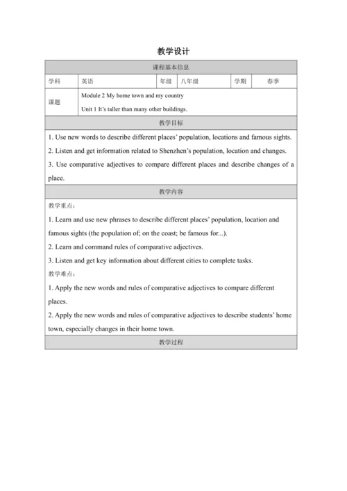 Unit 1-教学设计
