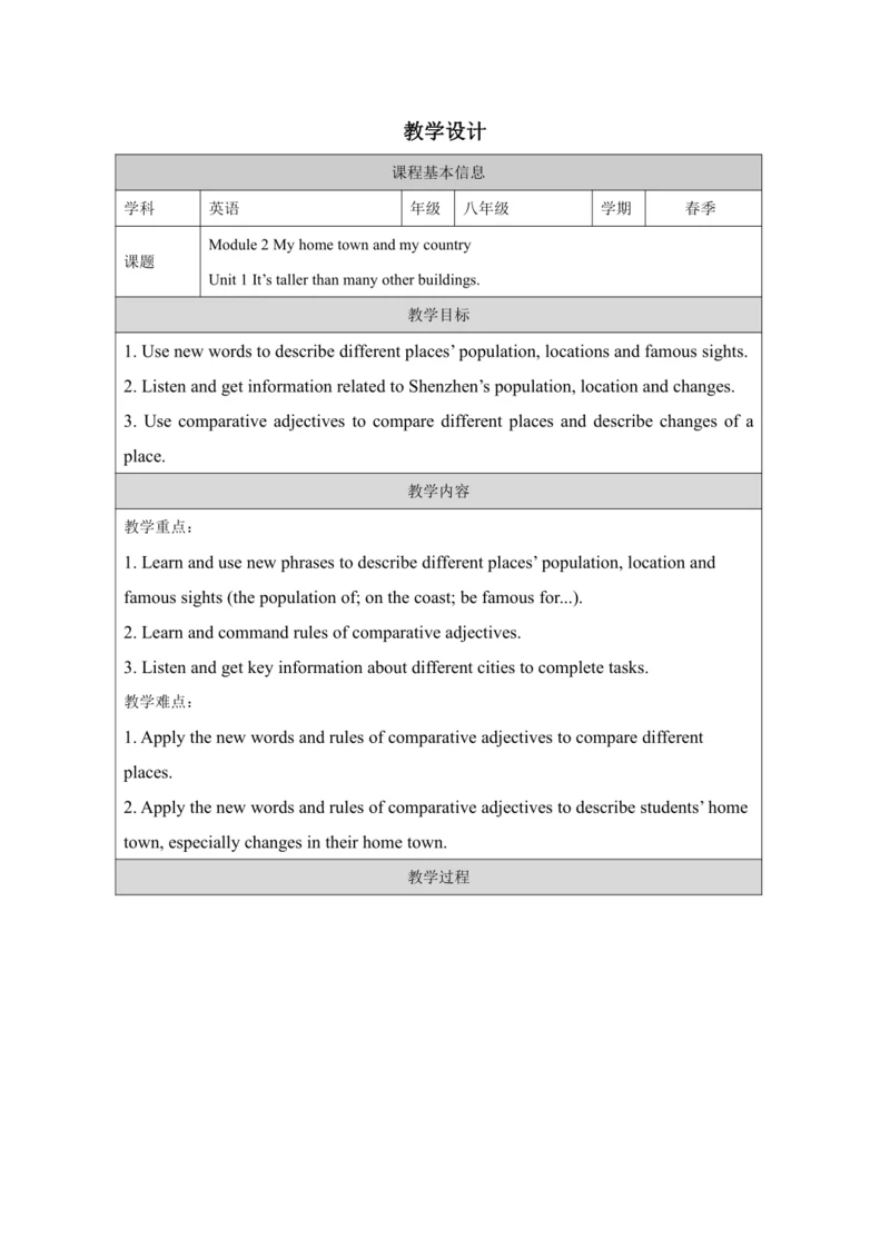 Unit 1-教学设计