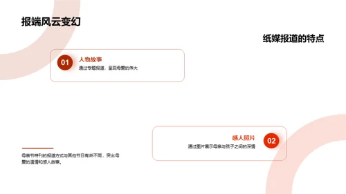 打造母亲节特刊