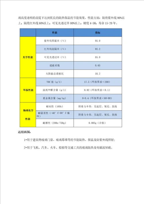 材料公司宣传产品手册