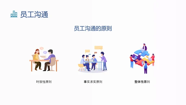 蓝色扁平卡通员工关系维护培训PPT课件