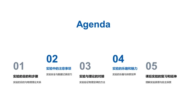 物理实验操作课PPT模板