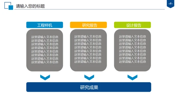 太平洋保险公司年终工作总结汇报通用PPT模板