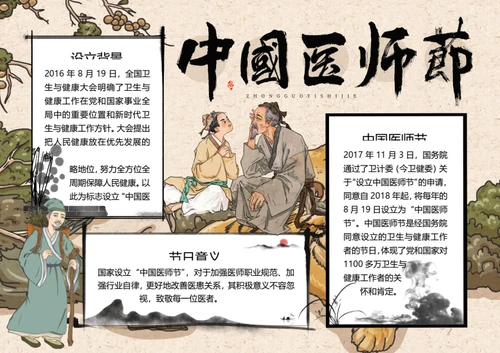 古风中国医师节word小报