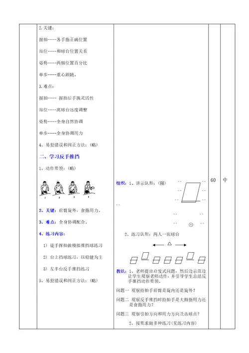 乒乓球教案样稿