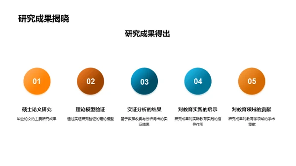 教育学硕士答辩指南