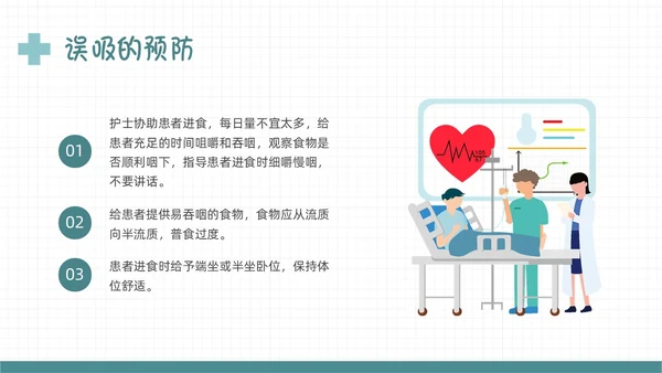 绿色扁平插画误吸的预防和管理PPT课件护理查房
