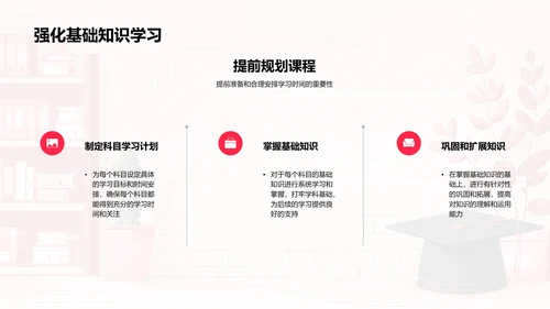 高三学习策略报告PPT模板