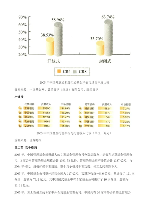 证券基金业-开放力度加大-两极分化加剧.docx