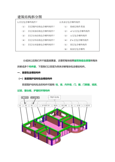 建筑结构拆分图.docx