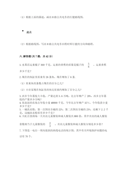 人教版六年级上册数学期末测试卷精品【各地真题】.docx