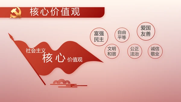 入团誓词入团仪式入团宣誓动态PPT