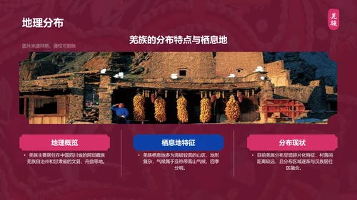 红色复古风羌族介绍PPT模板