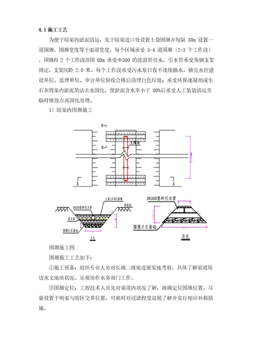 暗渠清淤专项施工方案交底