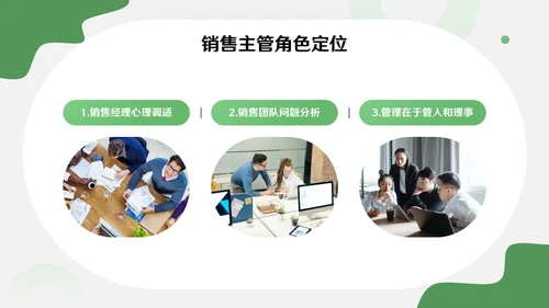 绿色销售主管管理业务营销中心培训通用PPT课件模板