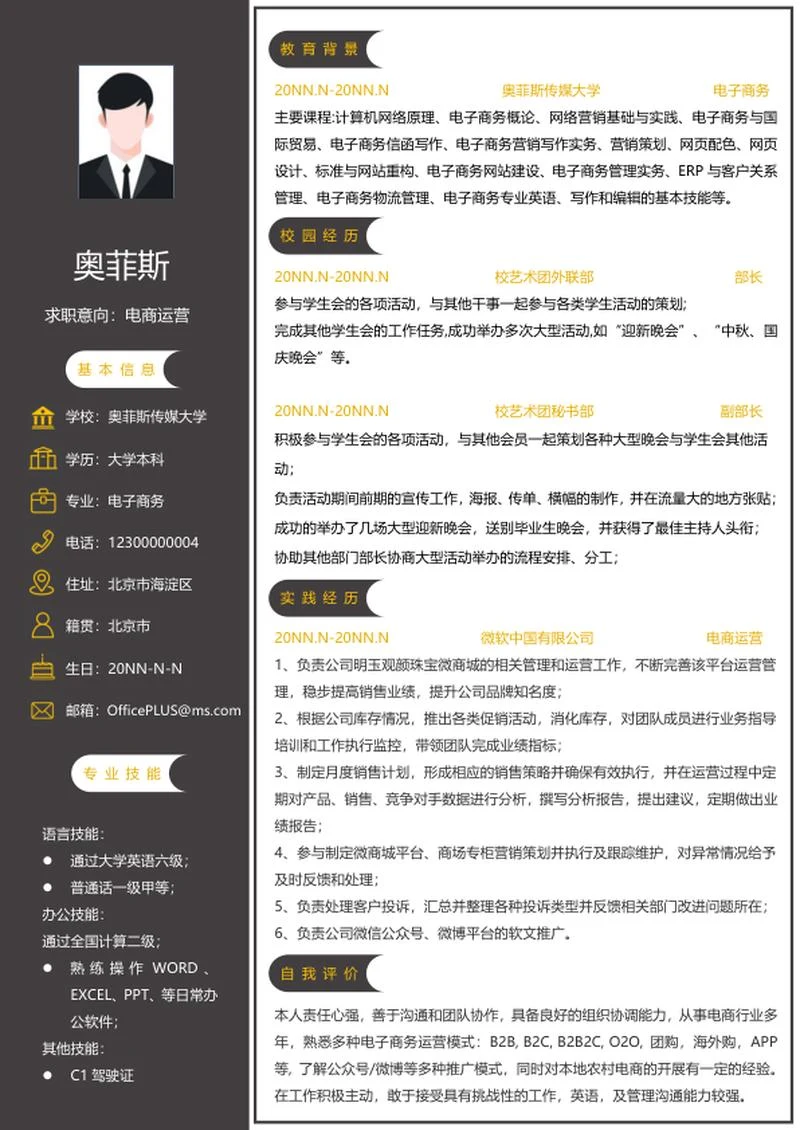 个人简历（电商运营）word模板