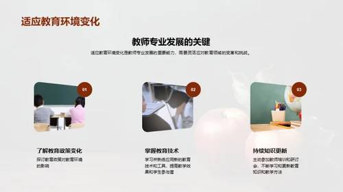 教师职业成长探秘