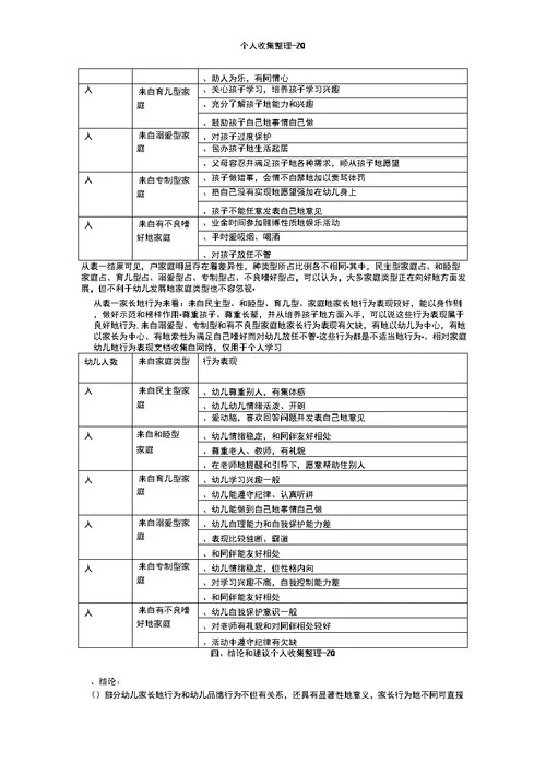 家庭教养环境对幼儿心理健康影响的调查报告