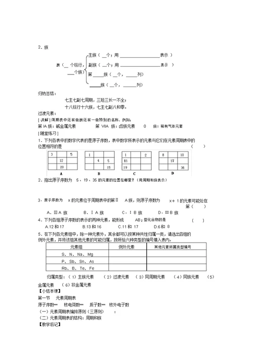 元素周期表教案