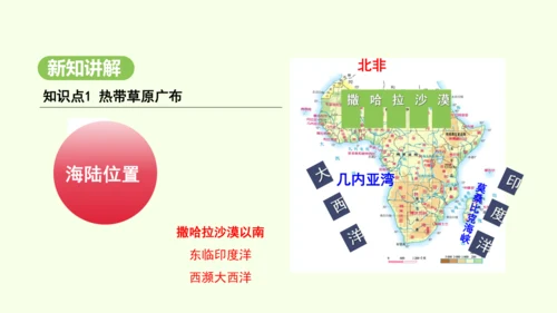9.3.1 热带草原广布  人口、粮食与环境（课件28张）-2024-2025学年七年级地理下学期人
