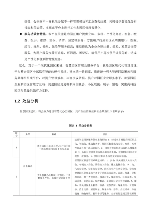 智慧园区建设专业方案.docx