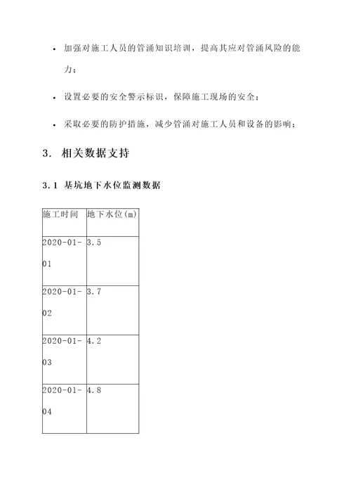 基坑管涌处理方案