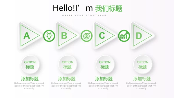 绿色小清新医药医疗报告通用动态PPT