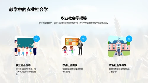 农业社会学视角