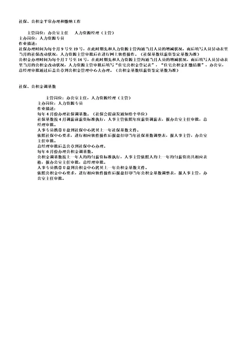 人力资源作业指导书学习doc