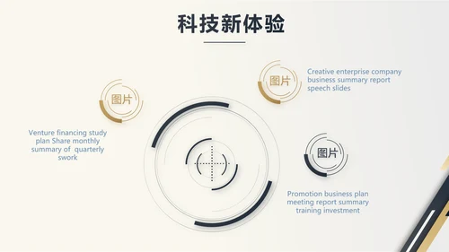金色稳重大气商业计划书创业融资PPT动态