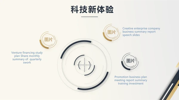 金色稳重大气商业计划书创业融资PPT动态