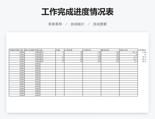 工作完成进度情况表