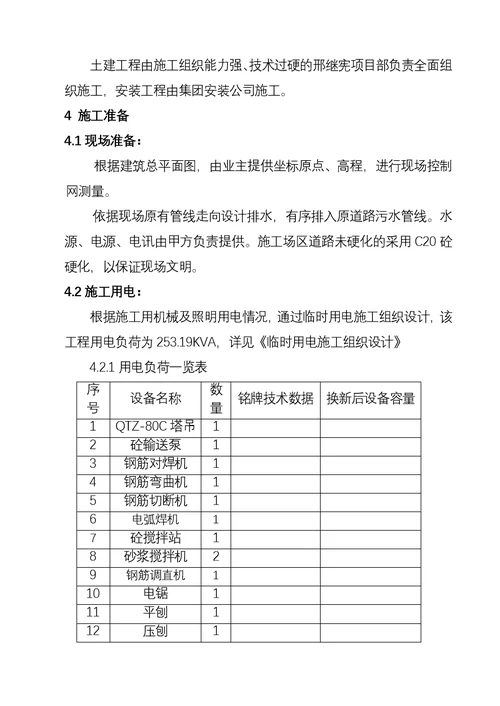 泰山学院二期建设项目单身公寓楼工程施工组织设计方案