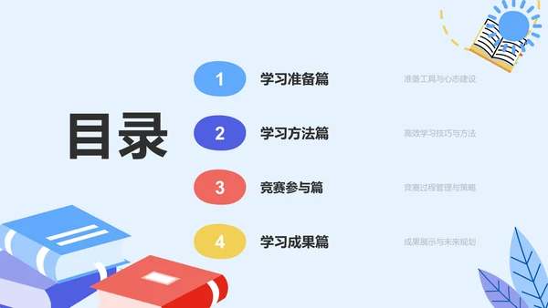 竞赛学习经验分享PPT模板