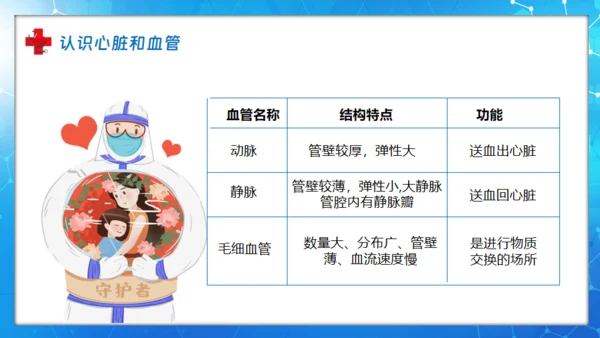 医院血液科肾内科透析通用PPT模板