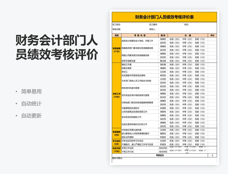 财务会计部门人员绩效考核评价表