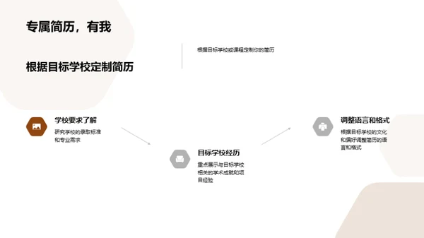 优质升学简历的打造