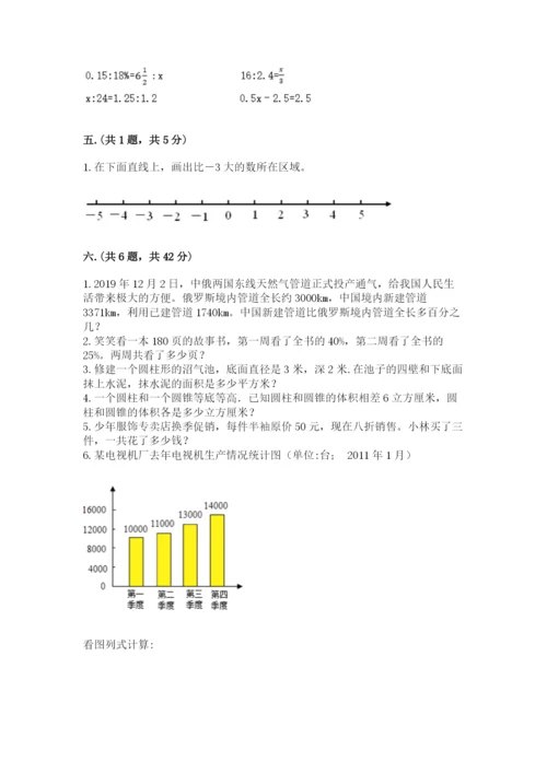 辽宁省【小升初】小升初数学试卷含答案【能力提升】.docx
