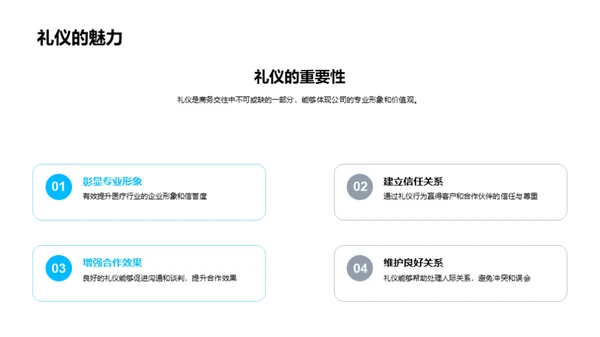 医疗行业商务礼仪解析
