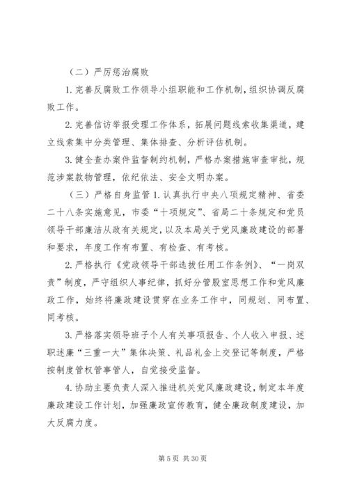 班子成员党风廉政建设责任清单.docx