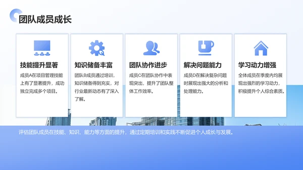 蓝色商务风季度团队绩效回顾与优化建议PPT模板