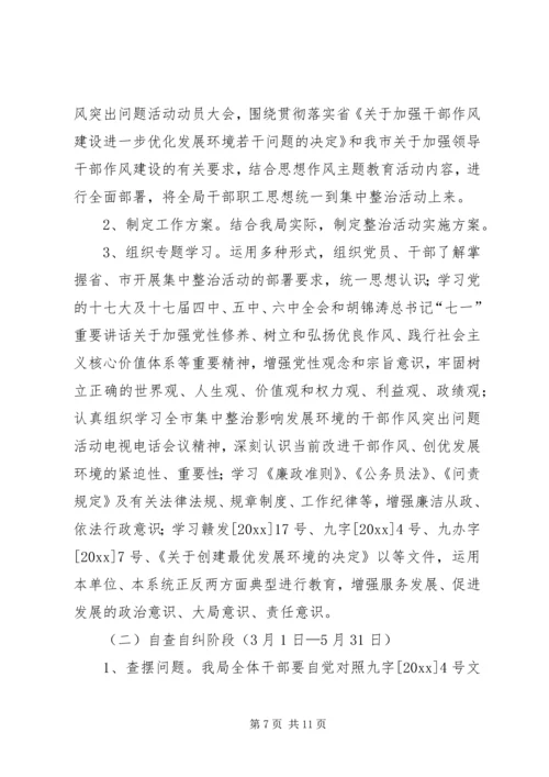 集中整治干部作风问题活动实施方案 (2).docx