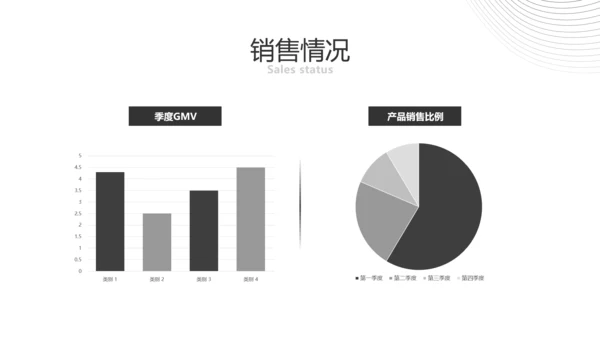 简约商务风年度工作总结汇报
