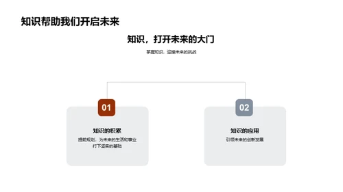 初一学科的攻略