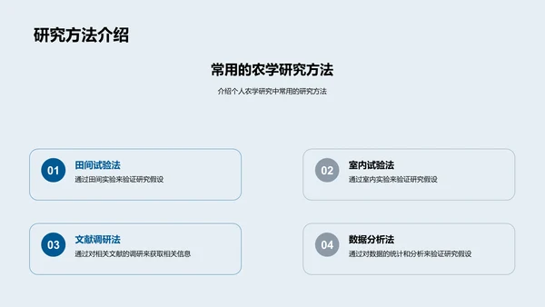 农学研究探索之路