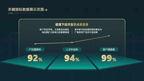 简约科技风年绿金终汇报总结