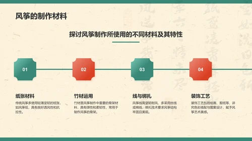 绿色复古风中国非物质文化遗产——风筝制作工艺PPT模板